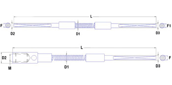 Home 6 impianti alberi flessibili,trasmissioni flessibili